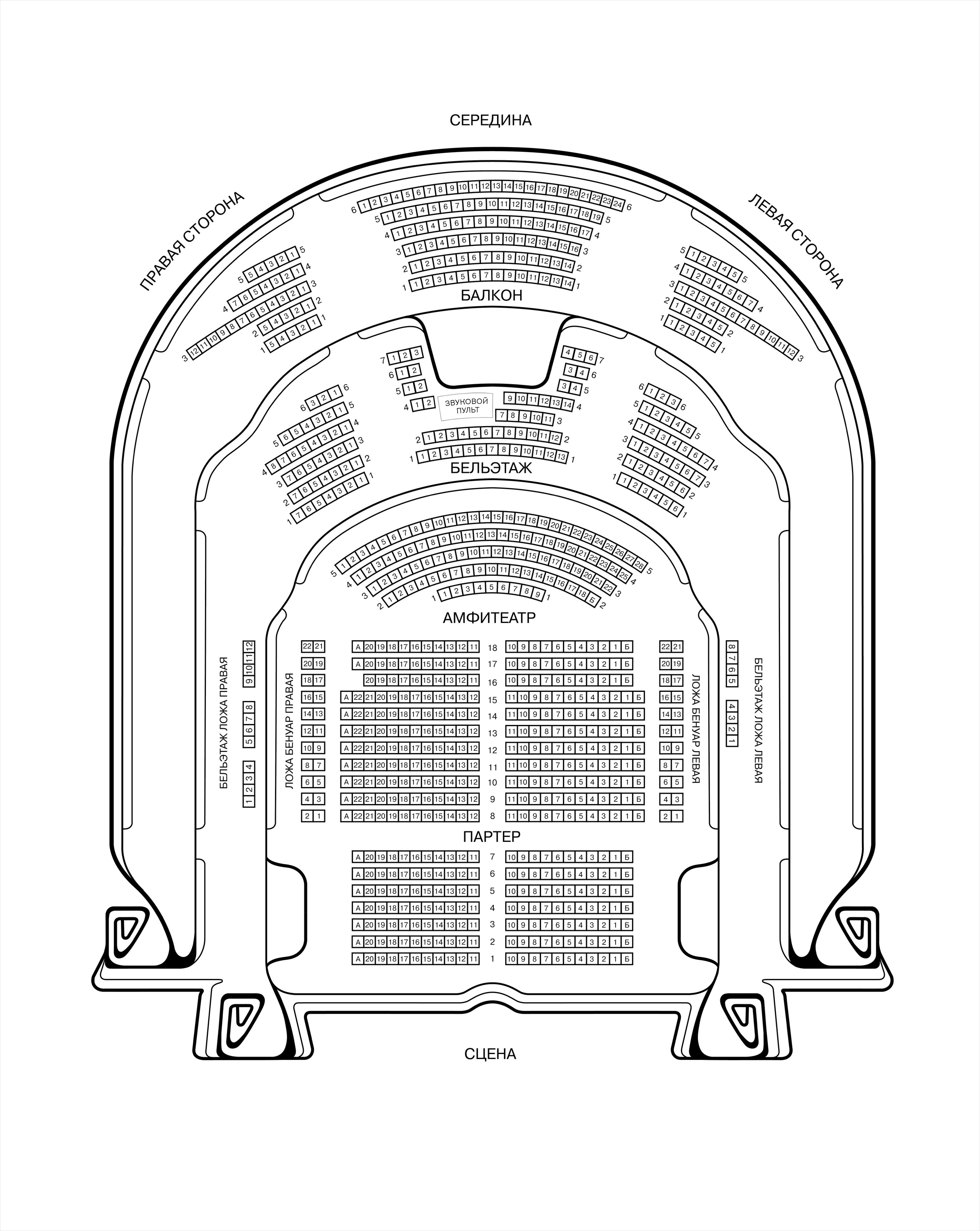 Основная сцена